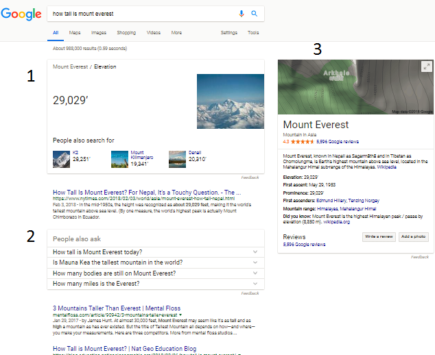 mount everst google search
